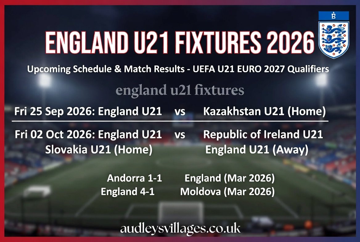 England U21 Fixtures 2026: Upcoming Schedule & Match Results